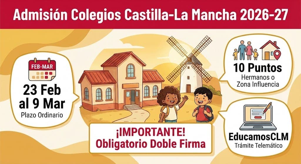 Admisión Colegios Castilla-La Mancha 2026-2027: Guía, Fechas y Baremo