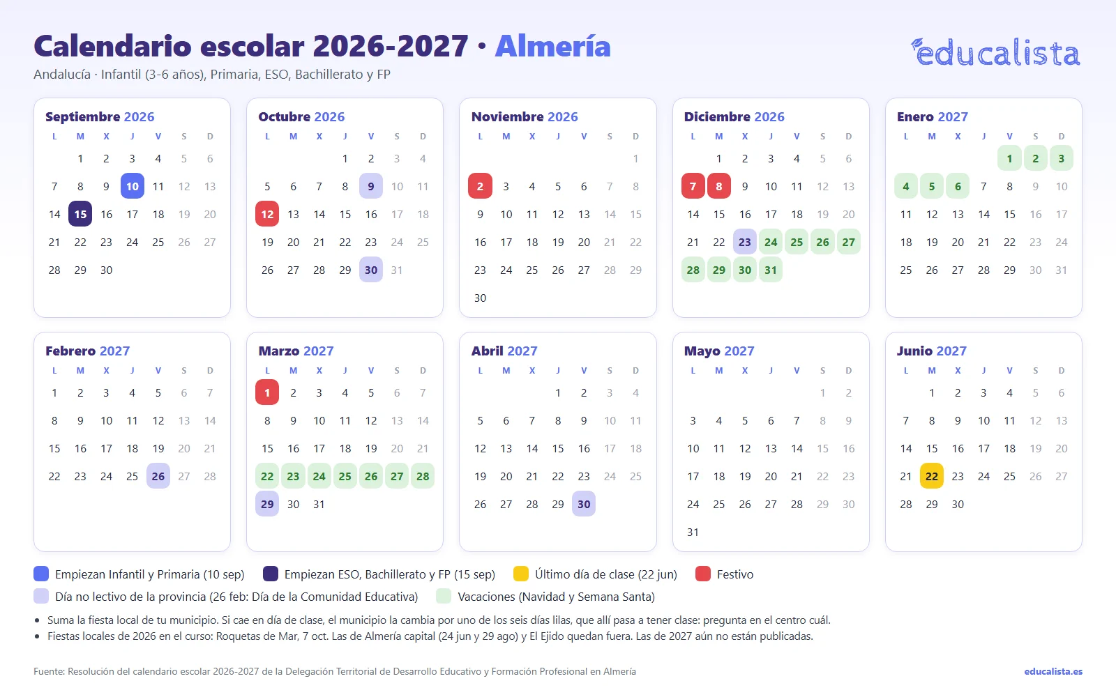 Calendario escolar 2026-2027 de la provincia de Almería, con sus días sin clase propios, su Navidad y su último día de clase