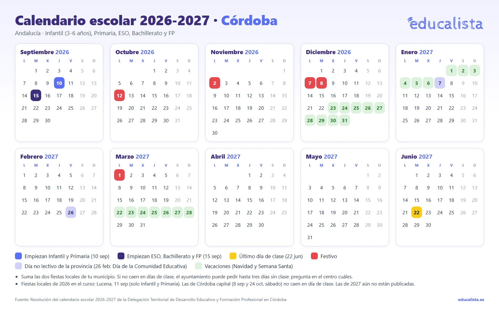 Calendario escolar 2026-2027 de la provincia de Córdoba, con sus días sin clase propios, su Navidad y su último día de clase