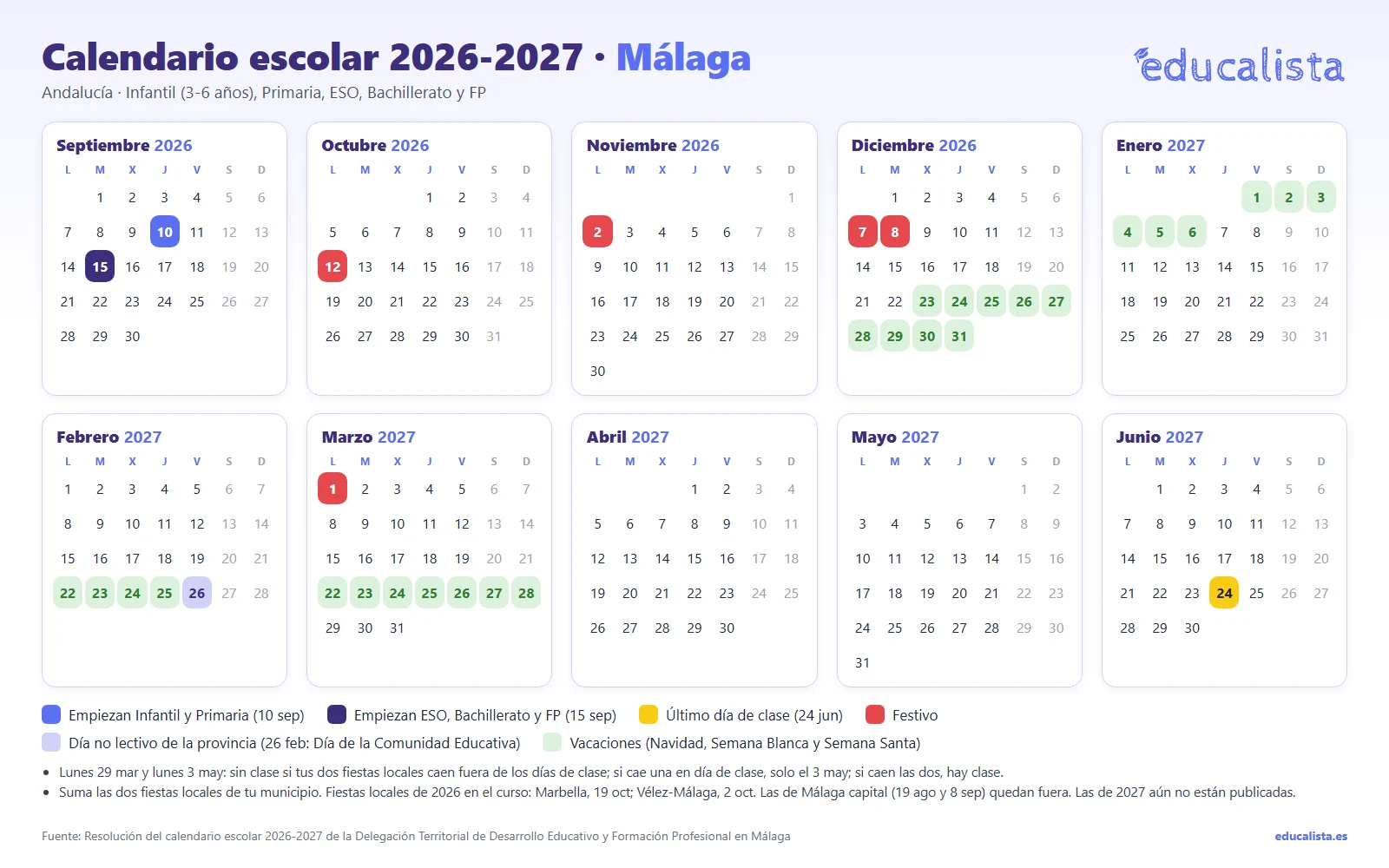Calendario escolar 2026-2027 de la provincia de Málaga, con sus días sin clase propios, su Navidad y su último día de clase