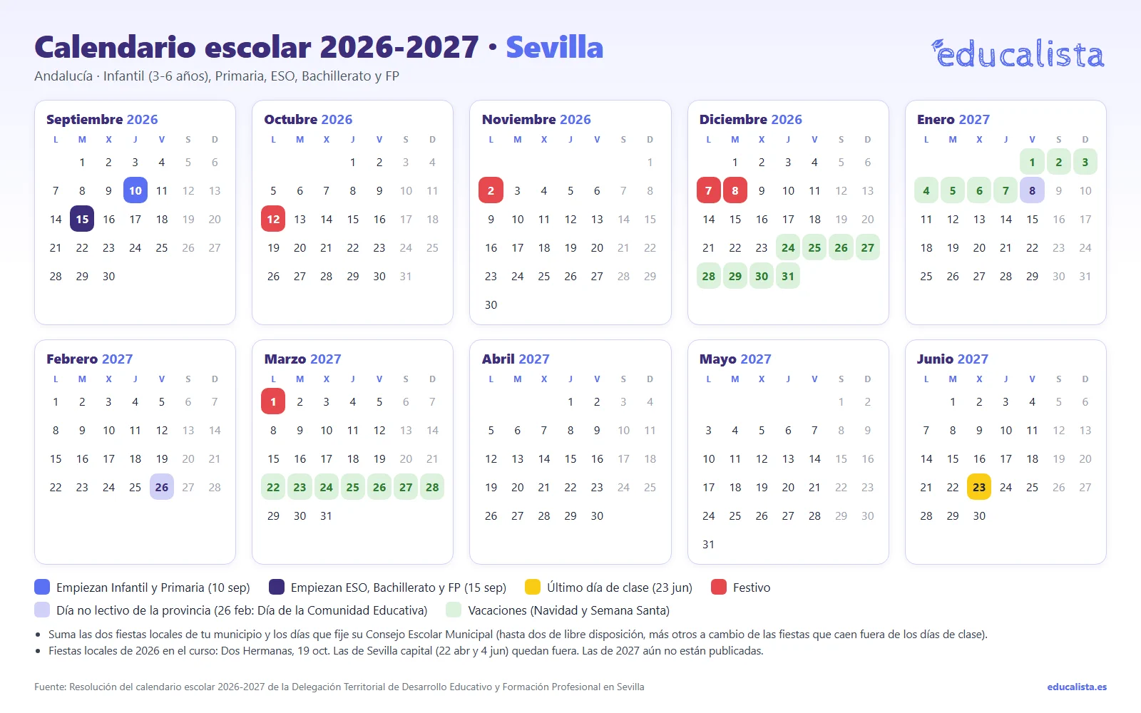Calendario escolar 2026-2027 de la provincia de Sevilla, con sus días sin clase propios, su Navidad y su último día de clase