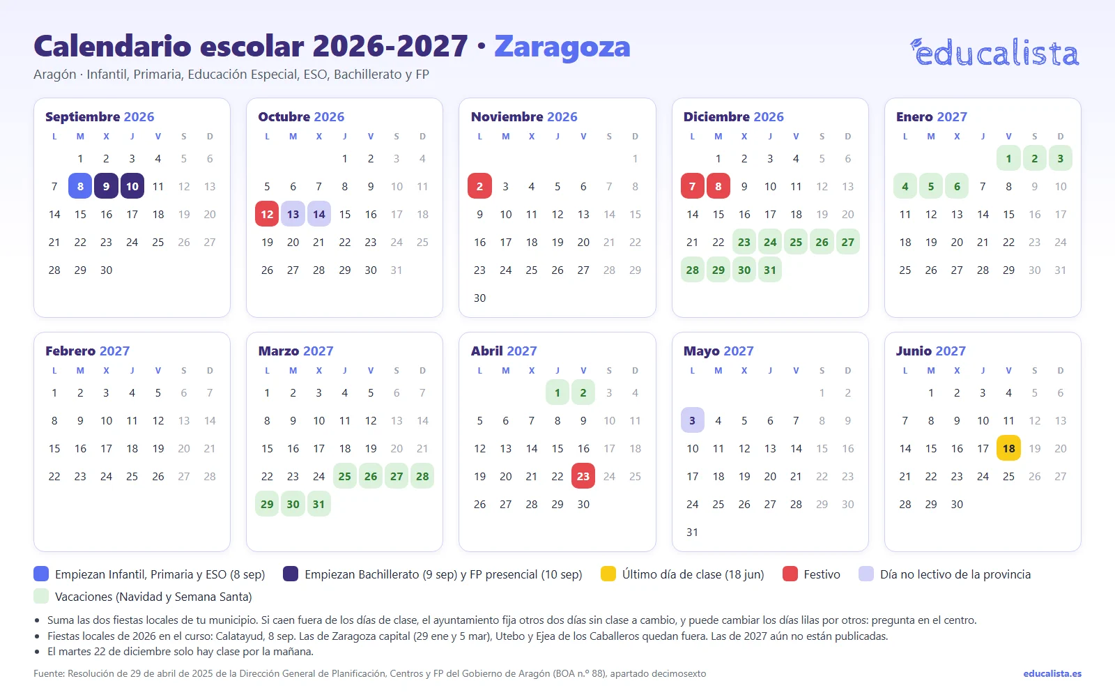Calendario escolar 2026-2027 de la provincia de Zaragoza, con sus tres días sin clase propios